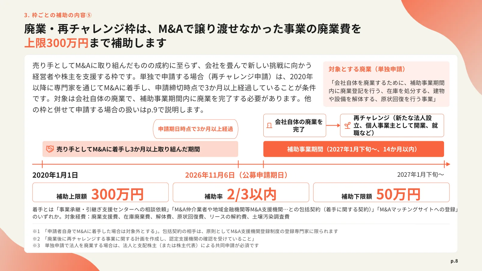 「廃業・再チャレンジ枠」の見出しと、2020年以降のM&A着手から公募申請期日（2026年11月6日）、補助事業期間までを1本の時間軸で示した図のページ