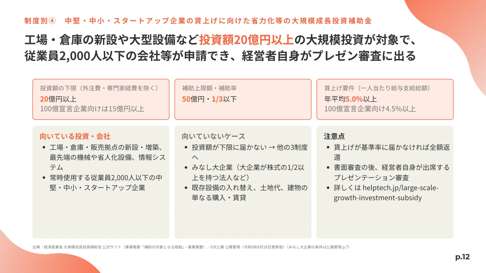 「制度別④ 大規模成長投資補助金」の見出しと、投資額の下限・補助上限額と補助率・賃上げ要件の3つの数字と、向いている投資・向いていないケース・注意点を並べたページ