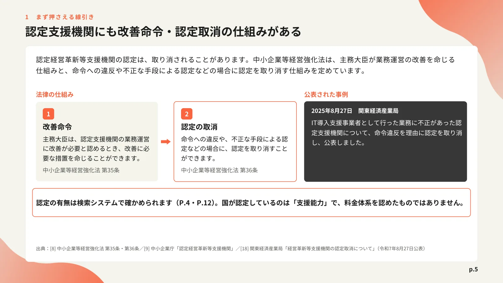 「認定支援機関にも改善命令・認定取消の仕組みがある」の見出しと、改善命令から認定の取消への流れと、2025年8月27日に関東経済産業局が公表した認定取消の事例を並べたページ