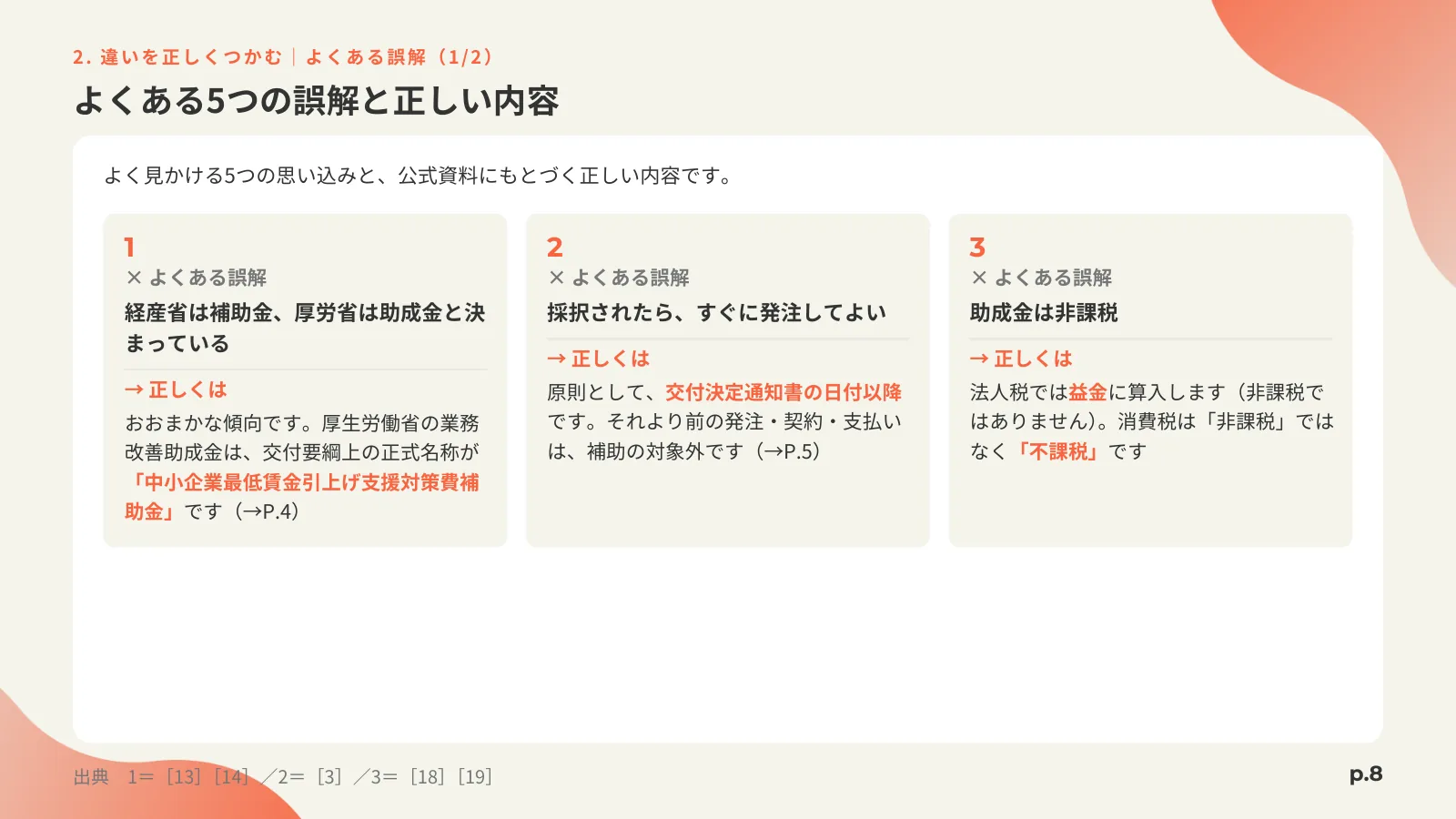 「よくある5つの誤解と正しい内容」の見出しと、5つのうち3つ（経産省は補助金・厚労省は助成金と決まっている／採択されたらすぐ発注してよい／助成金は非課税）について、誤解と正しい内容を並べたカードのページ